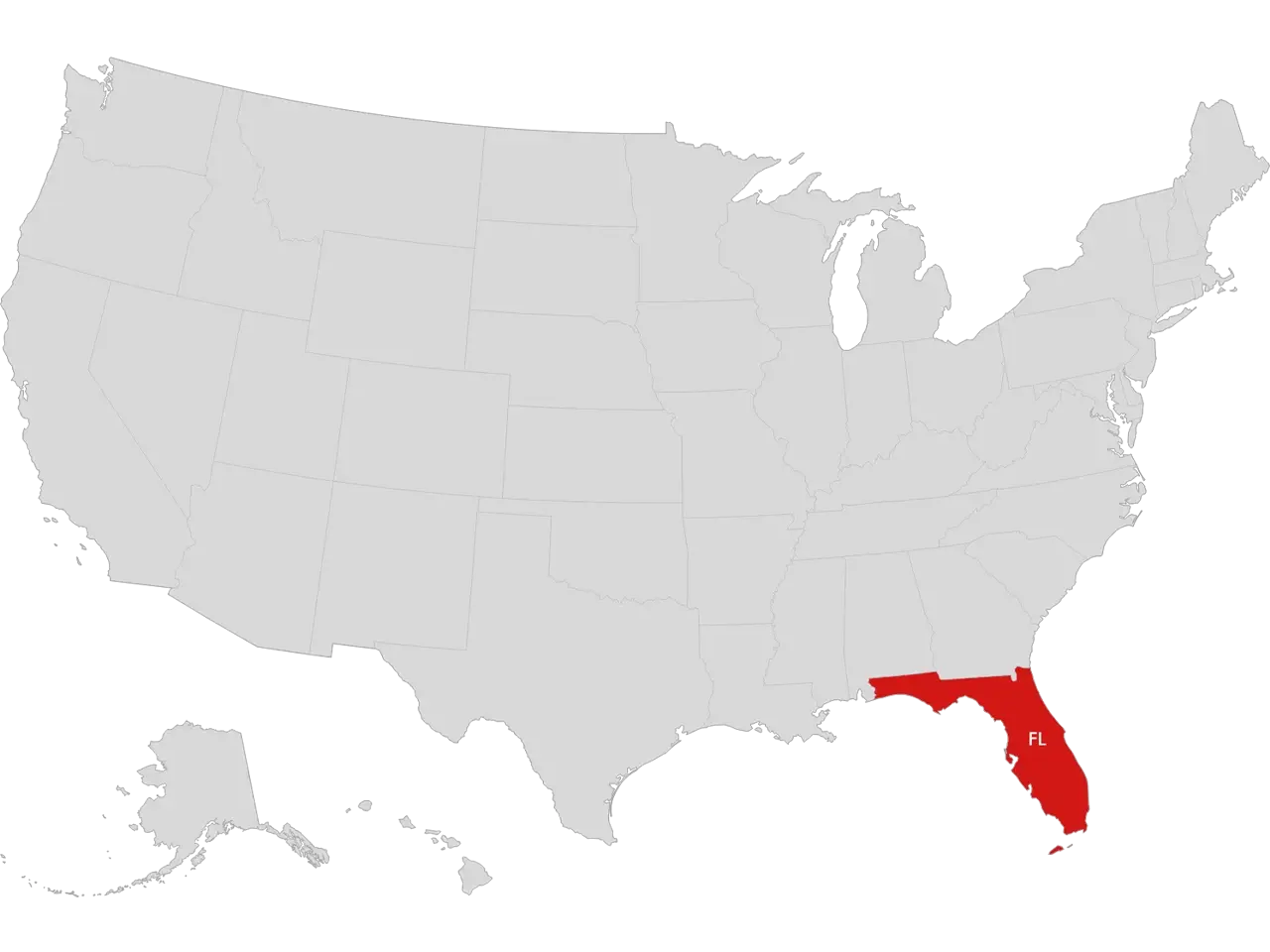 Florida Real Estate Transaction Management
